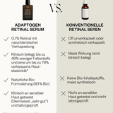 The Adaptogen Retinal Serum