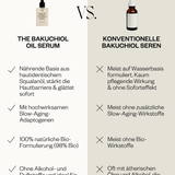 The Bakuchiol Oil Serum